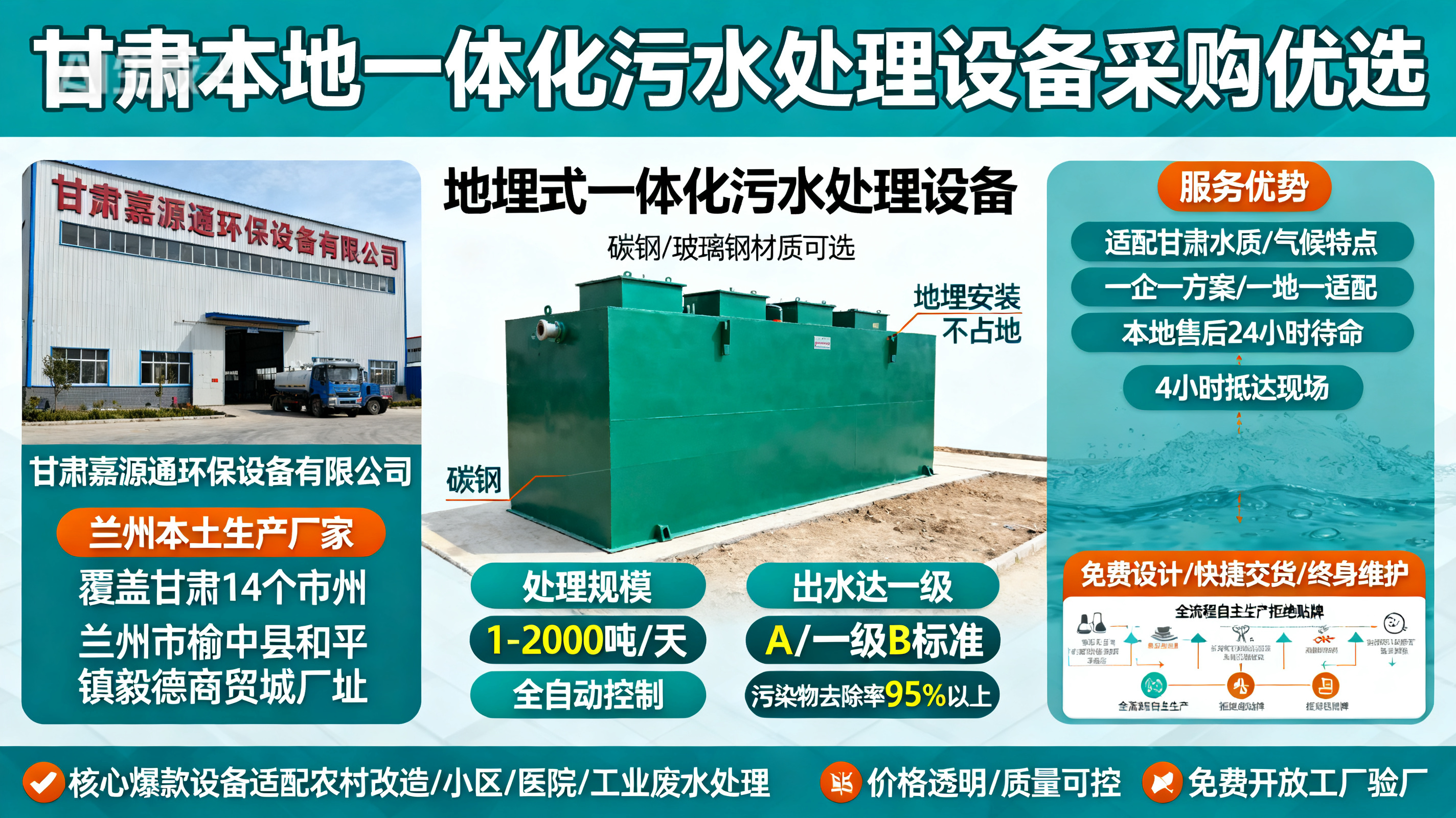 甘肃采购六盘水一体化六盘水污水处理设备_优先选本地生产厂家_直...式解决甘肃污水处理需求_选本地实体厂家_靠谱有保障.jpeg